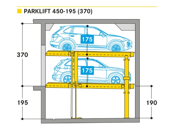 parklift 450-195 (370)
